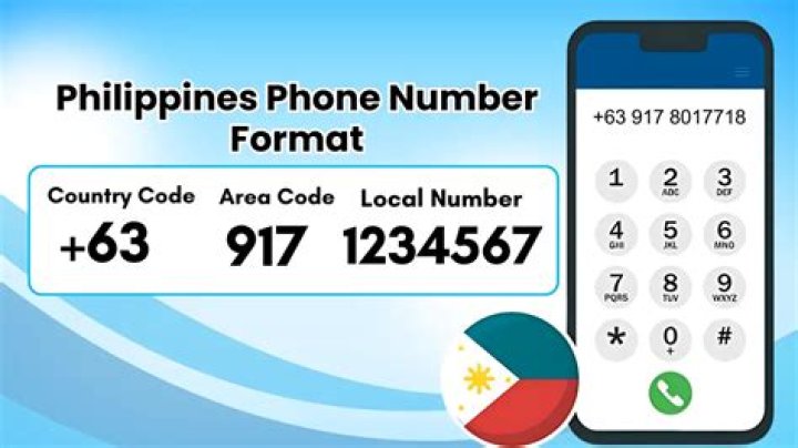 63 International Phone Code: A Comprehensive Guide to Calling the Philippines