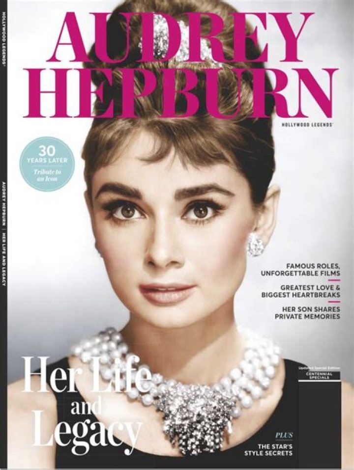 Audrey Hepburn Legacy: A Timeless Icon Who Changed the World