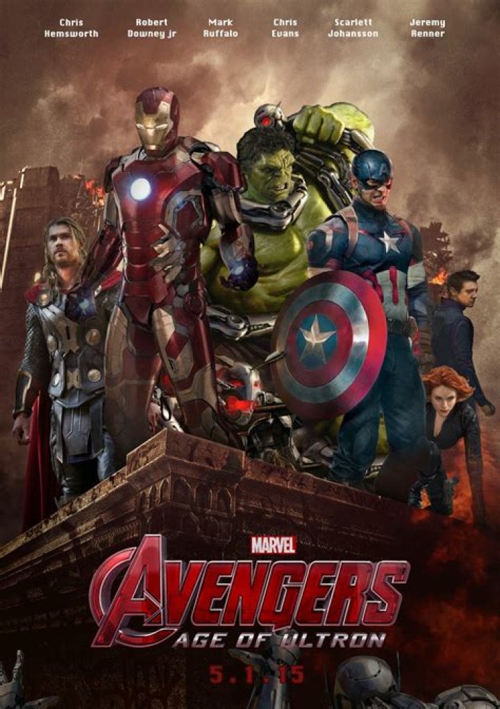 Cast of The Avengers: Age of Ultron &ndash; Meet the Superhero Team Behind the Blockbuster