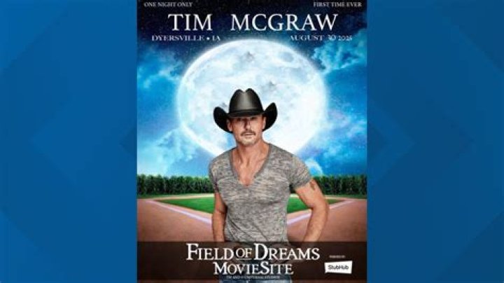 Countryinger Tim McGraw: The Ultimate Guide to His Life, Career, and Legacy