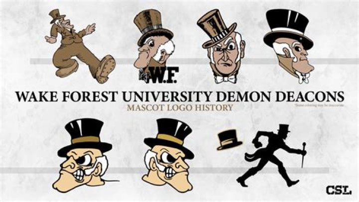 Demon Deacons: Exploring the Legacy, History, and Impact
