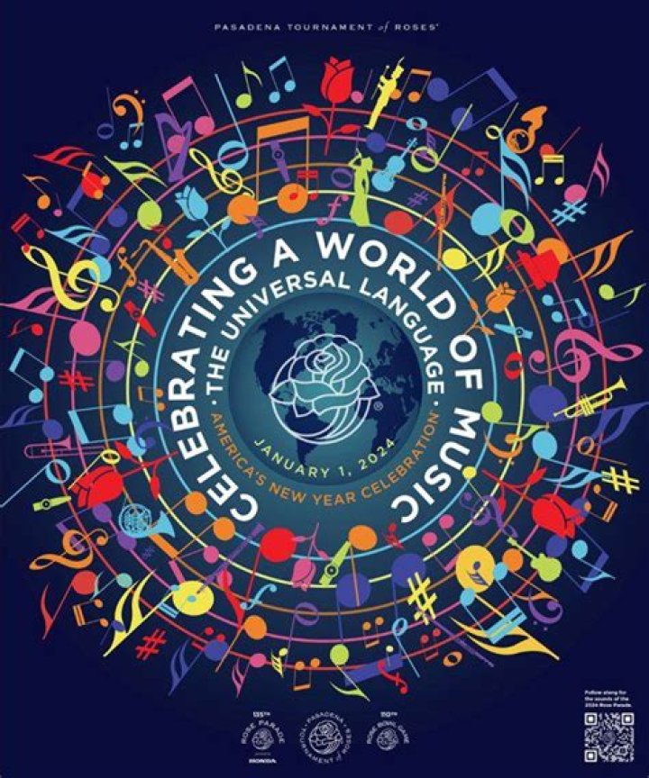 Ed Helm: A Rising Star in the World of Music