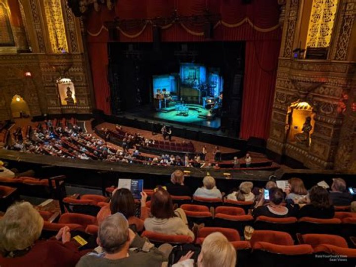 Fox Theater Tucson: A Legendary Venue with Rich History and Vibrant Culture