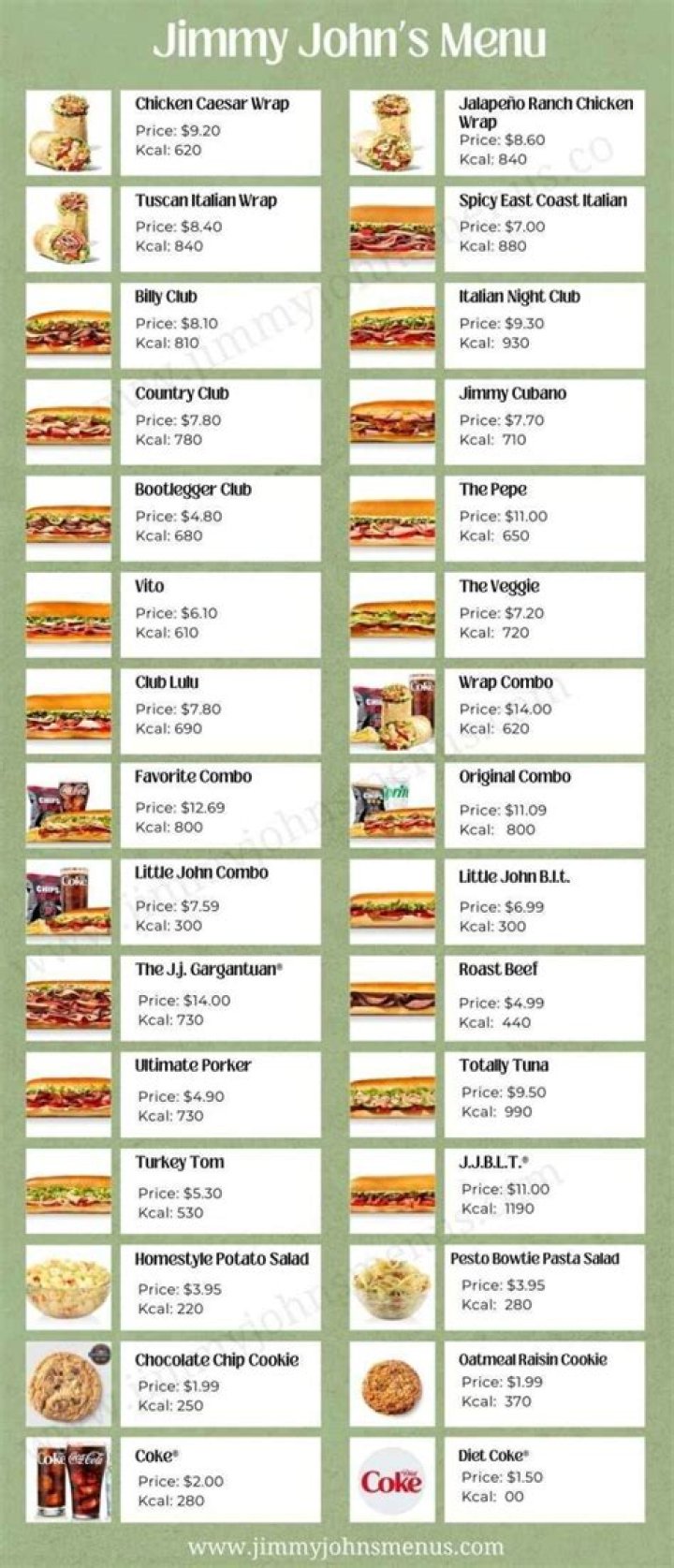 How Many Calories in a Jimmy John's Sandwich? A Comprehensive Guide