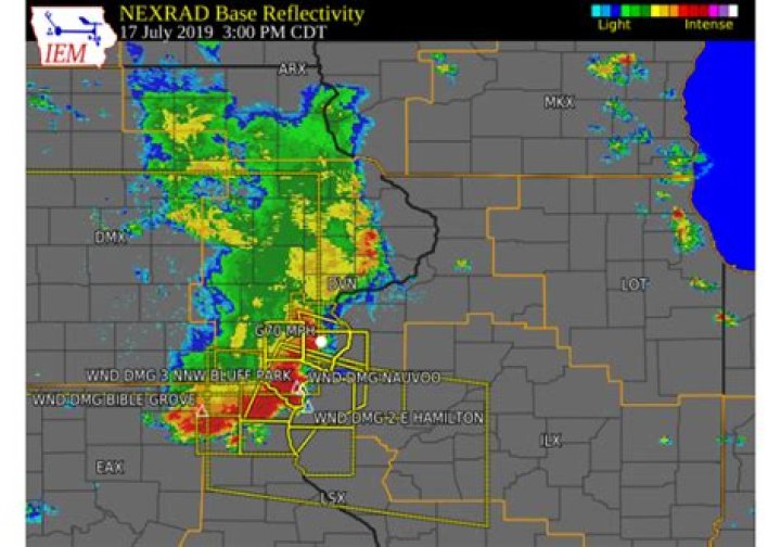 KCRG Weather Radar Iowa City: Your Ultimate Guide to Accurate Weather Updates