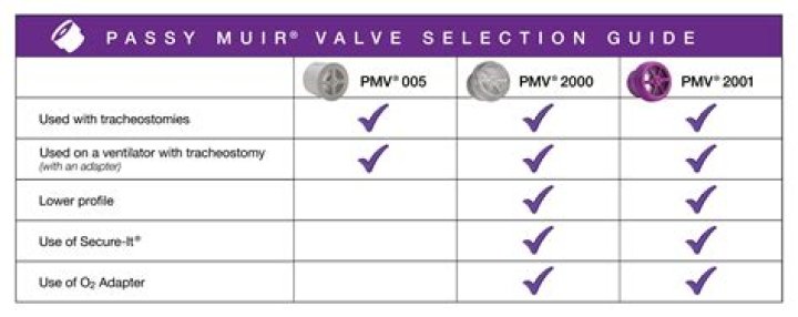 My John Muir Chart: A Comprehensive Guide to Understanding Its Importance