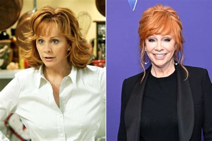 Reba TV Show: Where Are They Now? A Comprehensive Look Into the Cast's Current Lives