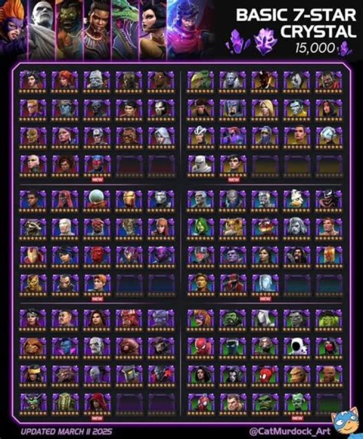 Unveiling the Mysteries of 7Star: A Comprehensive Guide