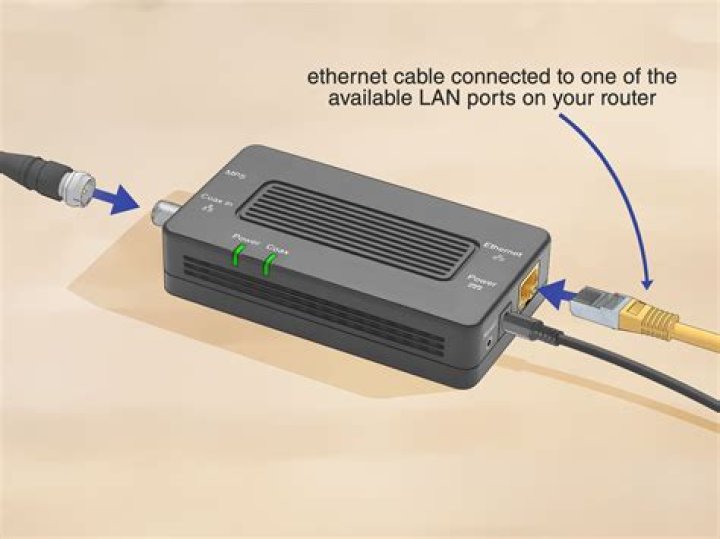 Verizon FIOS ISP: Your Ultimate Guide to High-Speed Internet Connectivity