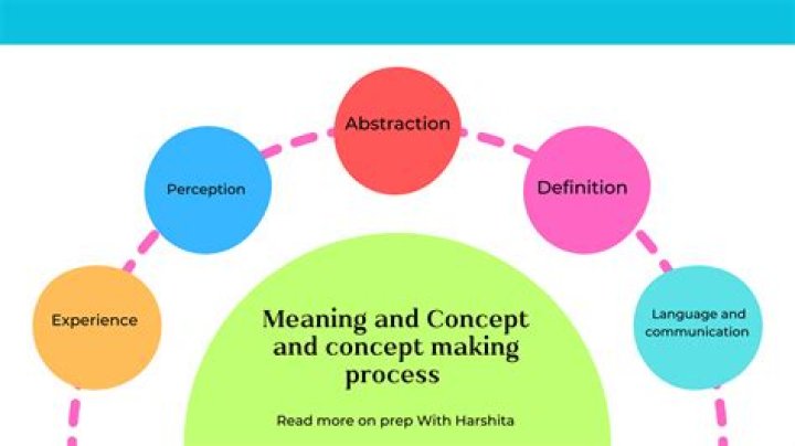 What is EWRTAND For? Exploring the Concept and Its Importance