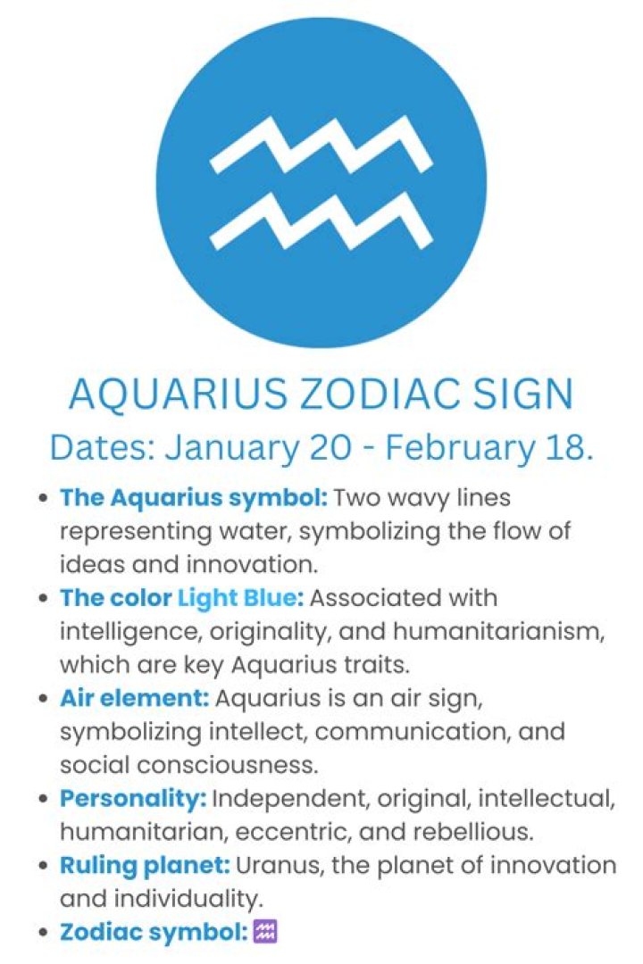 What Zodiac Sign Is February 12? Unlock the Mysteries of Aquarius