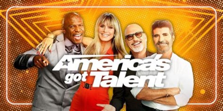 Winners America's Got Talent: Discovering the Stars of Today